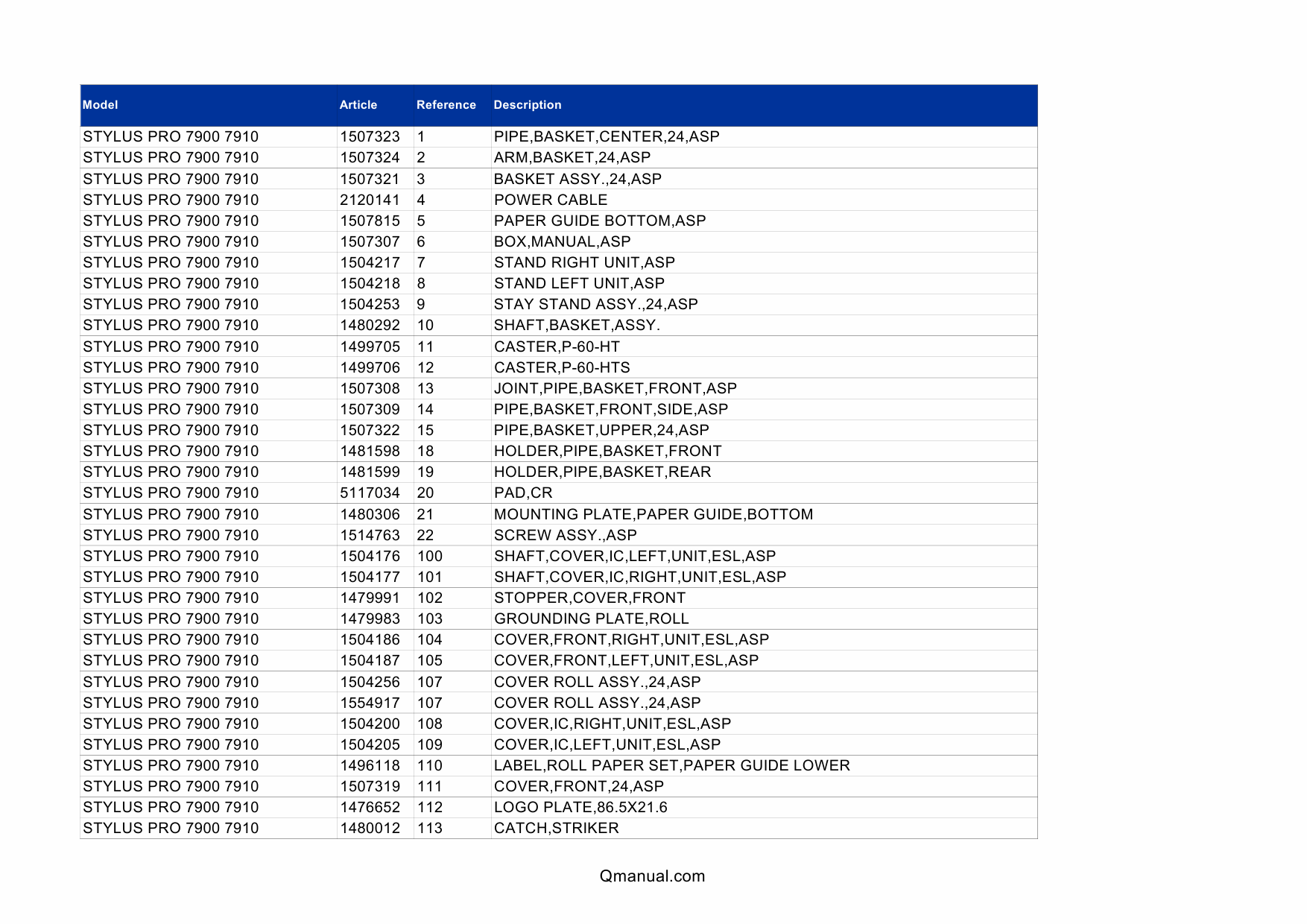 EPSON StylusPro 7900 7910 Parts Manual-2